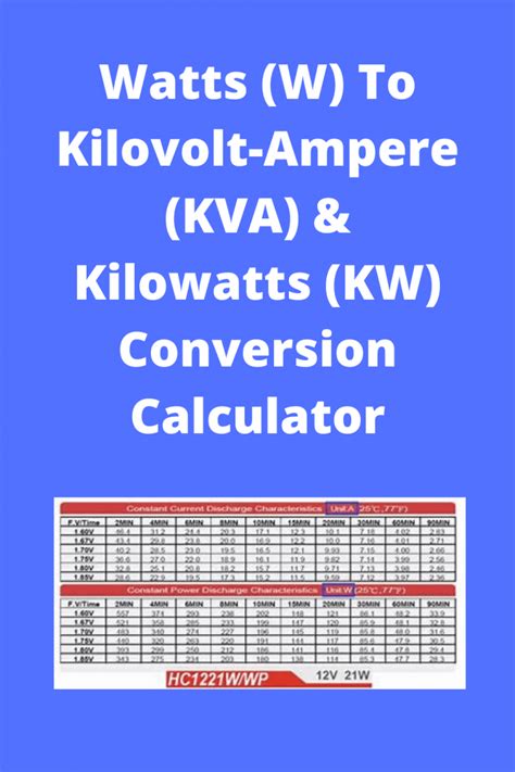 Watts W To Kilovolt Ampere Kva And Kilowatts Kw Conversion