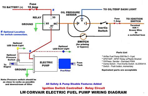 41 Ignition Switch Relay Wiring Diagram Wiring Diagram Source Online