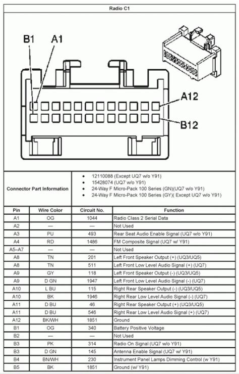 complete wiring diagram  chevy cobalt