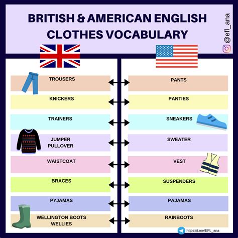 cpi tino grandio bilingual sections british  american clothes
