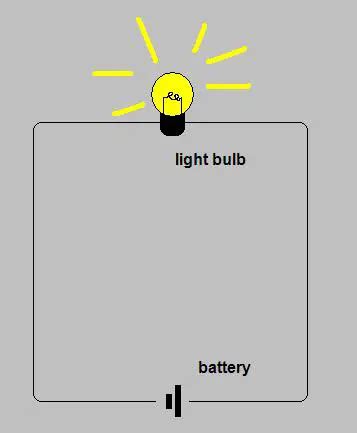 simple light bulb diagram