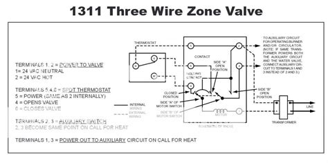 replacing  wire thermostat   diy home improvement forum