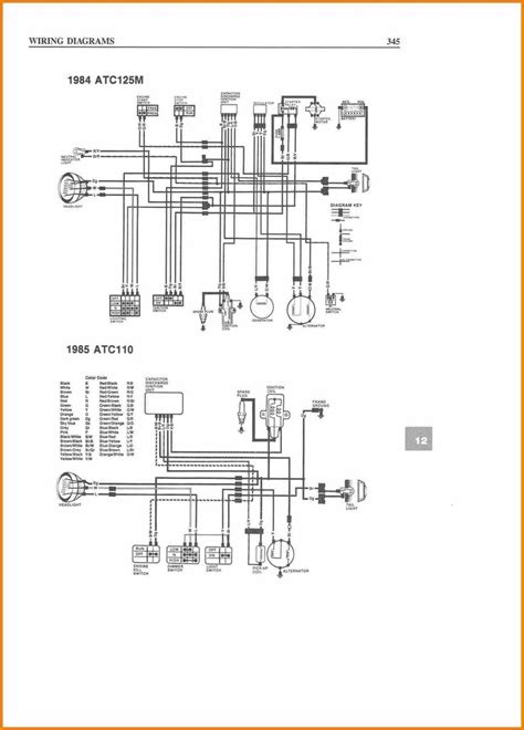 taotao cc scooter wiring diagram beautiful magnificent tao   atv motorcycle wiring