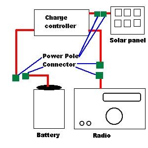 solar panel wiring diagram   wiring diagram