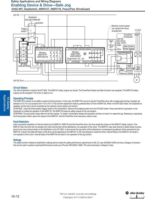 allen bradley msrtp wiring diagram  wiring diagram