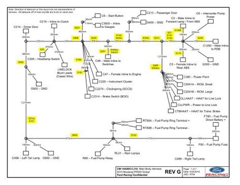 ford wiring harness diagram wiringdiagrampicture