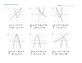 graphing nonlinear systems  equationslinearquadraticactivity