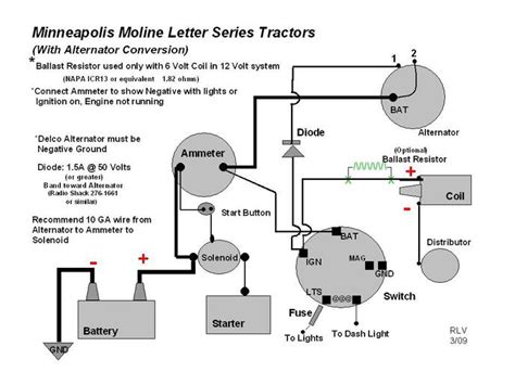 ford tractor wiring diagram  volt collection faceitsaloncom