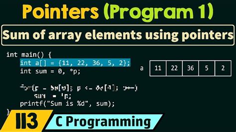 Adding Two Arrays Using Pointers C Carol Jone S Addition Worksheets
