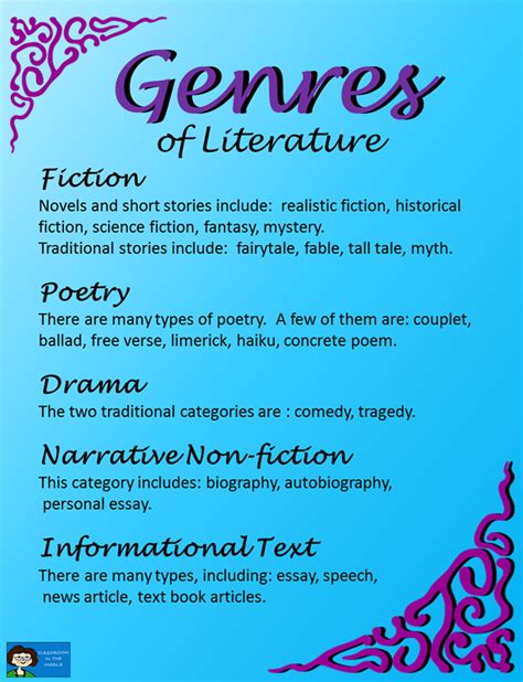 literary genres  poster
