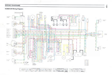 kawasaki wiring diagrams chevabarnett