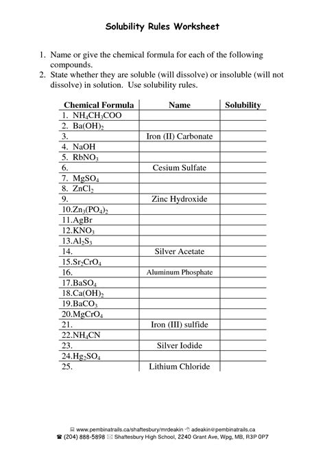 images  ion worksheet high school nomenclature worksheet