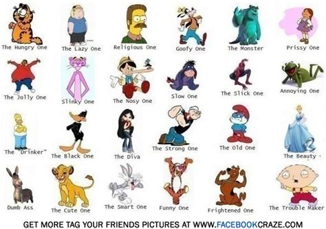 character  describes  cartoon character pictures cartoon characters names