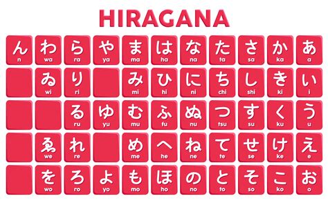 hiragana font vector art icons  graphics