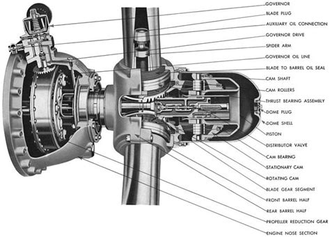 luxury drive shaft parts diagram