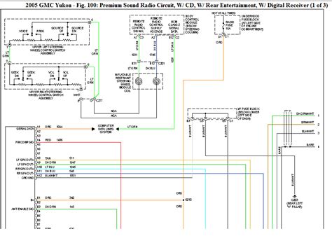 yukon radio wiring diagram