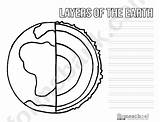Earth Layers Worksheet Coloring Worksheets Template Geography Choose Board Kids Children Map Pages Label sketch template