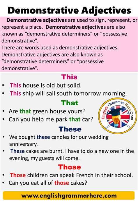 demonstrative adjectives definition  examples english grammar