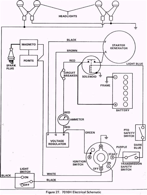 simplicity wiring harnes wiring diagram