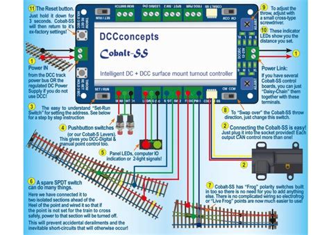 wiring hornby turnouts  dcc wiring draw