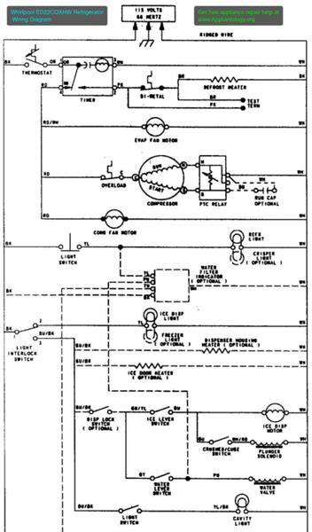 whirlpool edcqxhw refrigerator wiring diagram fixitnowcom samurai appliance repair man