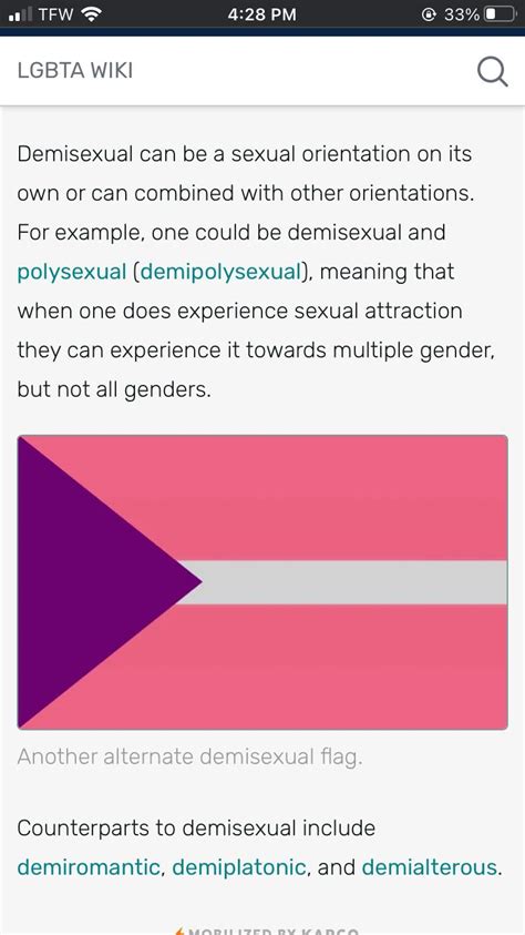 Hi Everyone I Have A Partner Who Is Demisexual And I Came Across This