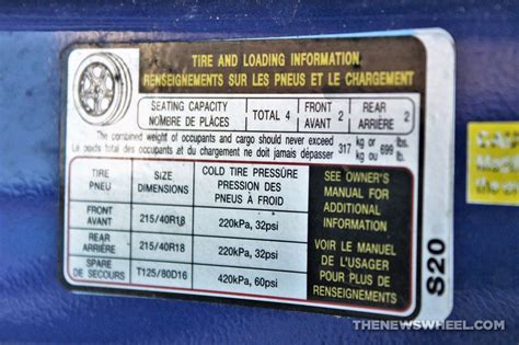 understanding  cars door jamb sticker  news wheel