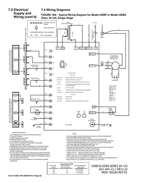 reznor  wiring diagram