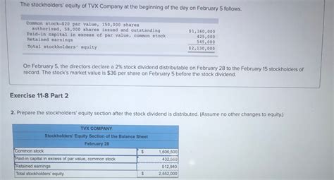 answered  stockholders equity  tvx company bartleby