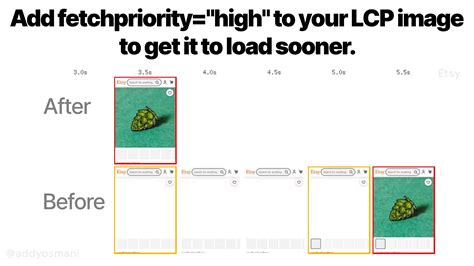 tip  fetchpriorityhigh  load  lcp hero image sooner gitconnected