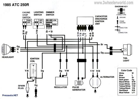 honda shadow vt wiring  electrical system diagram diaper prefolds order