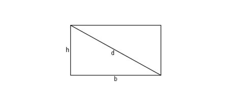 rektangel matematik formelsamling