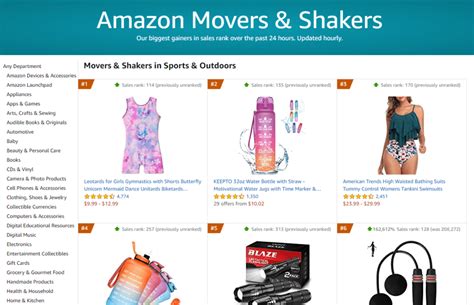 find dropshipping products amazon movers shakers