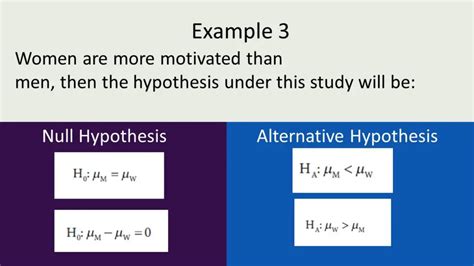 examples  null hypothesis   alternative hypothesis archives