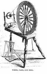 Spinning Wheel Styles Yarn Wheels Wool Spindle Hand Saxony sketch template