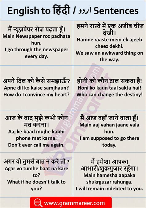 english sentences  hindi translation daily   english