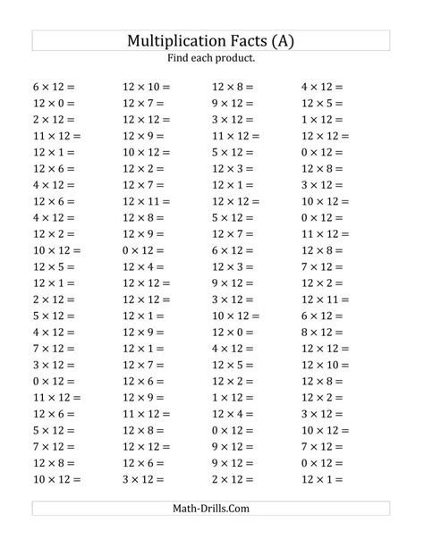 multiplication worksheets    times tables worksheets