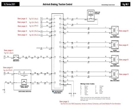 jaguar xjr wiring diagram wiring diagram