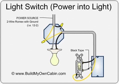 light switch diagram power  light  wwwbuildmyowncabincom electronics projects