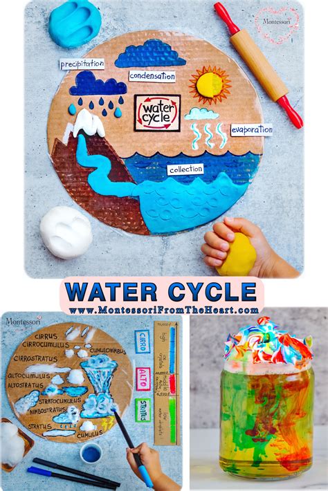 water cycle kids activities water cycle water cycle craft science