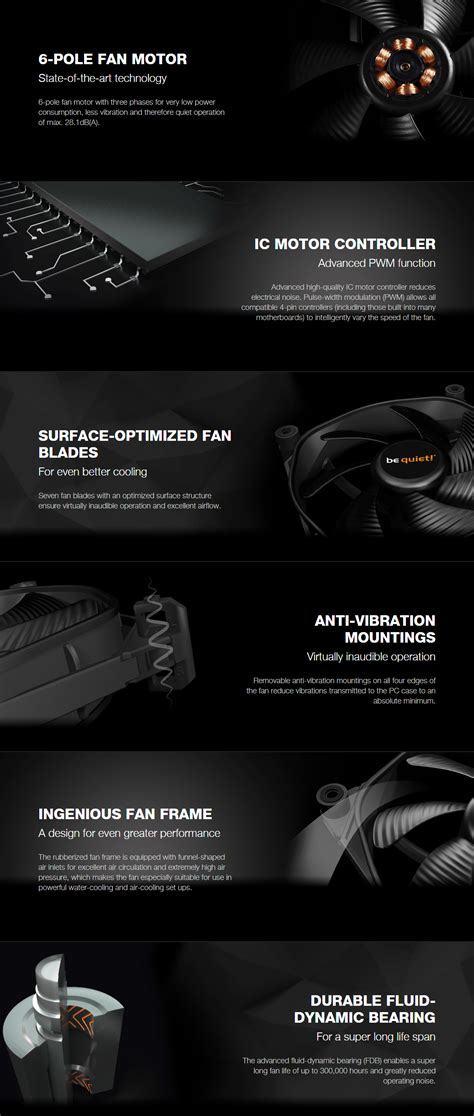 buy  quiet silent wings  mm pwm fan high speed edition cooling scorptec computers