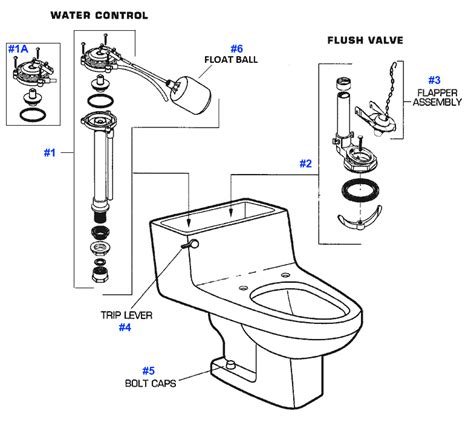 american standard toilet repair parts  inga series toilets