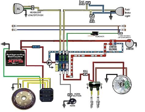 click  image  show  full size version motorcycle wiring diagram wire
