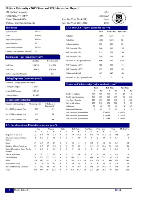 hofstra university academic calendar customize  print