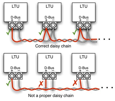 diagram wiring  gfci schematic daisy chain diagram mydiagramonline