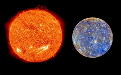 sun mercury conjunction   houses find   sun mercury