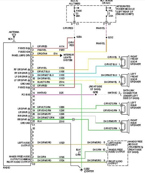 dodge ram  stereo wiring diagram dodge ram  wiring diagram wiring diagram