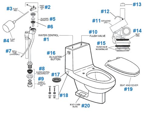 essen diktieren duenn western toilet parts ambition beliebt faszinierend
