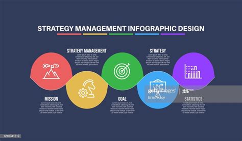 infographic design template  strategy management keywords