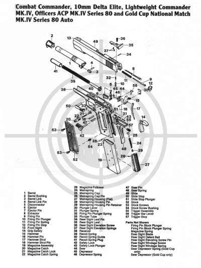 taurus pt weapons firearms diagrams pinterest taurus diagram  weapons